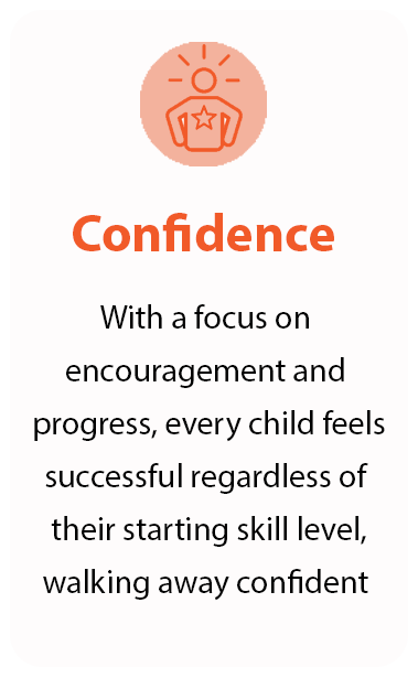 Confidence