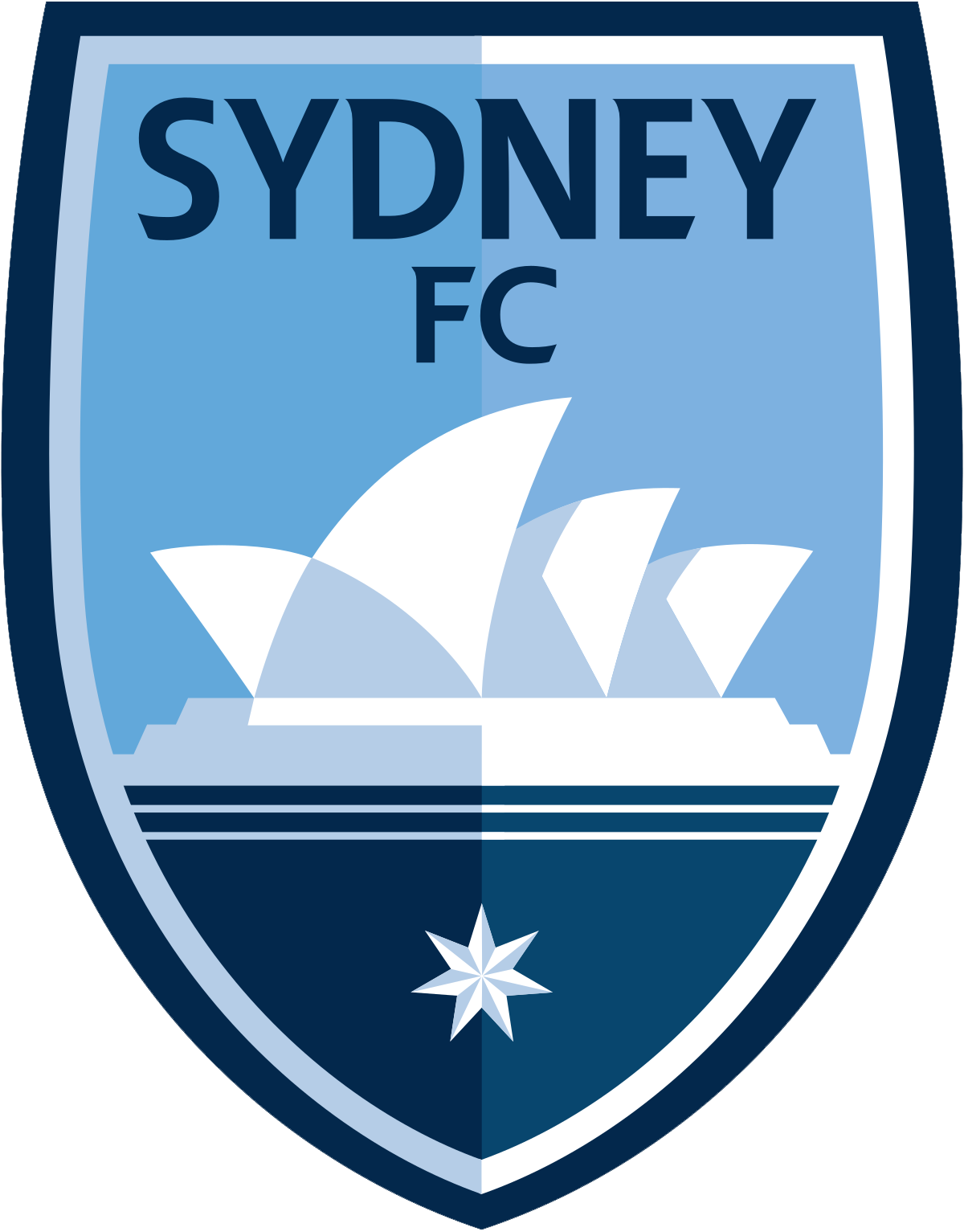 sydney fc