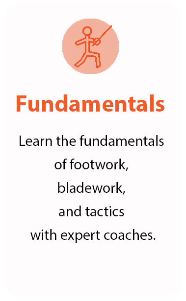 Fundamentals