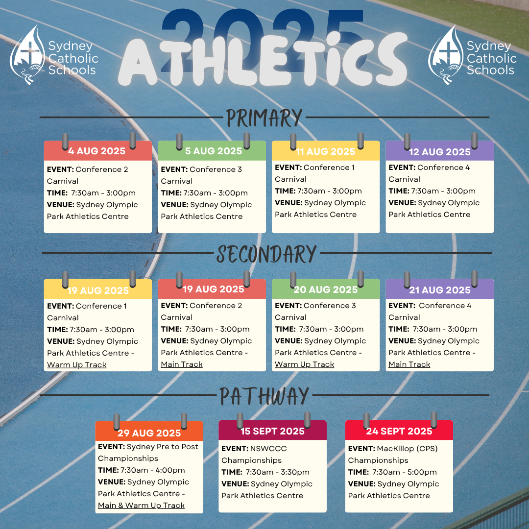 Athletics 2025