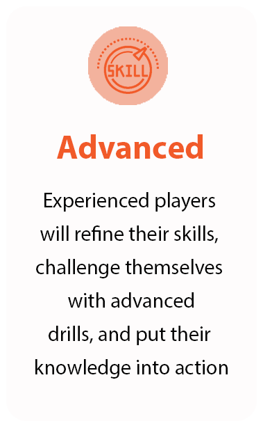 Information Tiles – Water Polo – Advanced